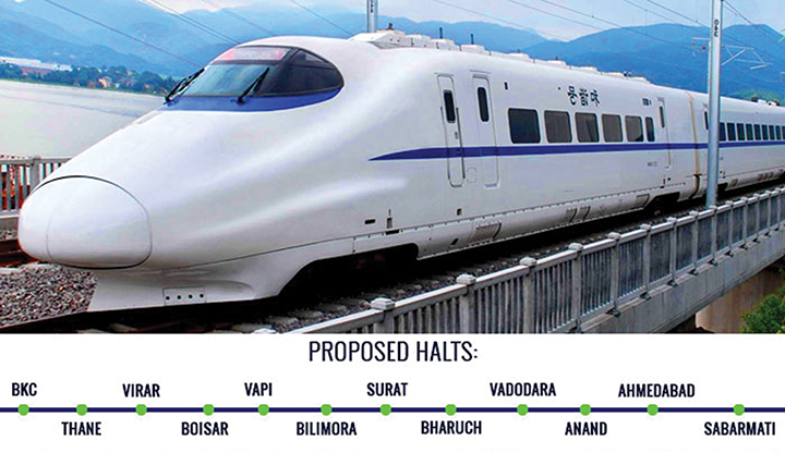 Mumbai-Ahmedabad bullet train opting E5 Shinkansen technology
